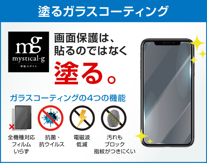 ガラスコーティングサービス