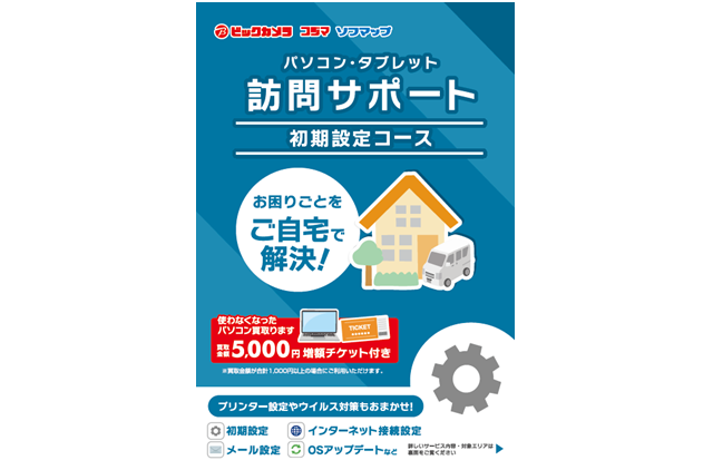 訪問サポート