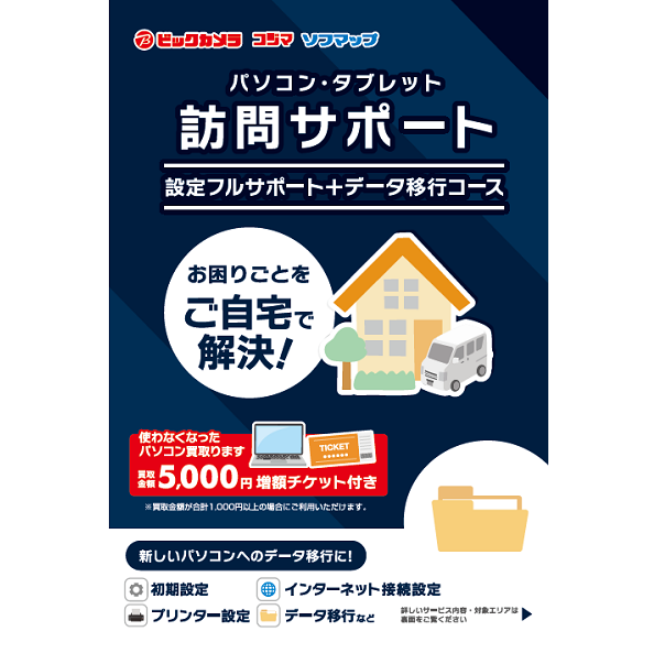 設定フルサポート+データ移行コース