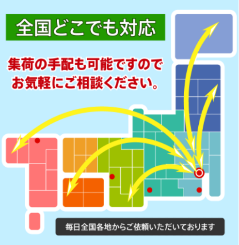 ご郵送